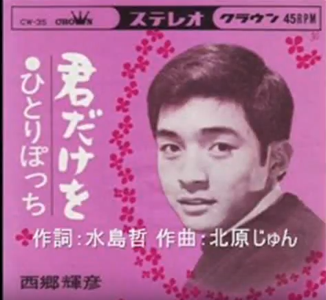 西郷輝彦が前立腺ガンが再発