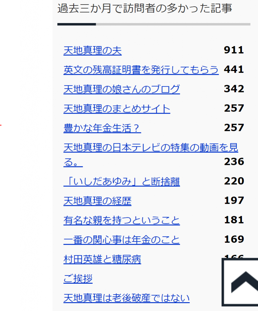天地真理関係がよく読まれている(自分のブログを振り返る)