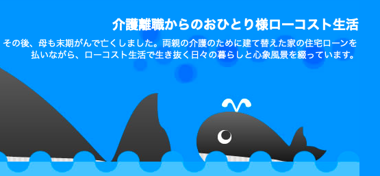 あるブログをお気に入りに登録する。
